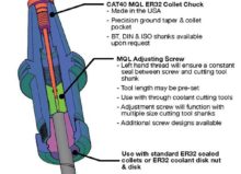 cat40 retention knob illustration