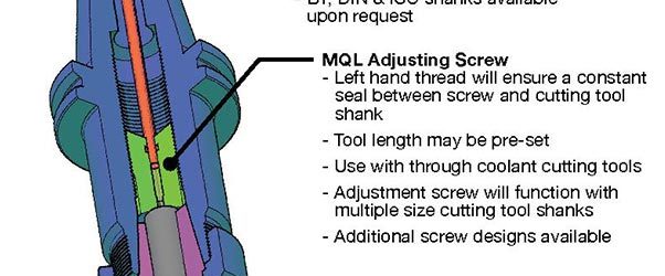 cat40 retention knob illustration